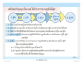 หน้า2