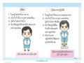 หน้า256