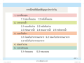 หน้า258
