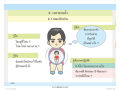 หน้า261