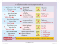 หน้า16