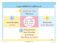 หน้า296