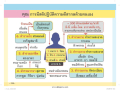หน้า18