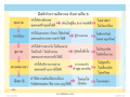 หน้า301