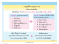 หน้า304