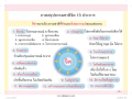 หน้า11