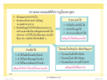 หน้า19