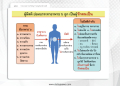 หน้า122