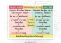 หน้า25