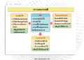 หน้า42