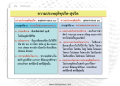 หน้า20