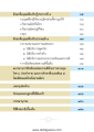 หน้า7