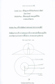 มหาธรรมกายเจดีและทางสายกลาง