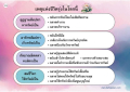 ชีวิตรุ่งในโลกนี้