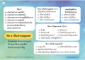 หน้า155