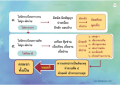 หน้า158