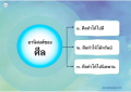 หน้า165
