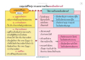 เหตุมงเมืองมิตรแท้