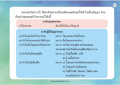 ปัญญาและการทำโจรกรรม