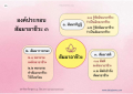 หน้า47