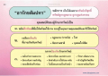 อารักษสมบปทา
