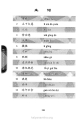 หน้า11