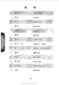 หน้า13