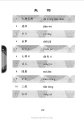 หน้า5
