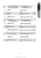 คำทักทายและการถามในภาษาไทย