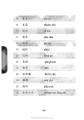 หน้า9
