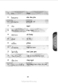 รูปแบบการใช้ชีวิตที่เรียบง่าย