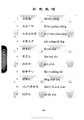 หน้า12