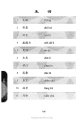 หน้า18