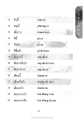 คำศัพท์การสนทนาภาษาไทยเกี่ยวกับเวลา