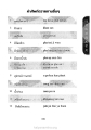 mดกภัตตาหารและสิ่งต่างๆ