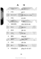 หน้า11