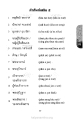 คำศัพท์เสริมในพระพุทธศาสนา