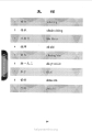 หน้า15