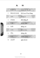 หน้า7
