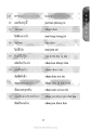 บทเรียนภาษาไทยพื้นฐาน