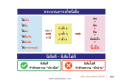 หน้า25