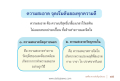 ความสะอาด จุดเริ่มต้นของทุกความดี