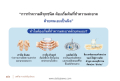 ความสำคัญของการทำความสะอาดในชีวิตประจำวัน