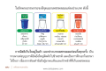 หน้า70
