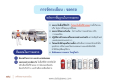 การจัดระเบียบการจอดรถ