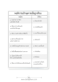 พฤติกรรมของคนโกงเมื่อถูกเตือน