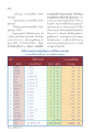 การช่วยเหลือภัยน้ำท่วมโดยมูลนิธิธรรมกาย