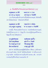 คาถาธรรมบทภาค๑-๘