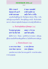 คาถาธรรมบทภาค๑-๘