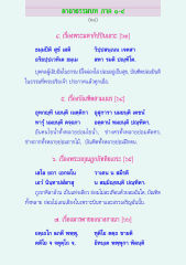คาถาธรรมบทภาค๑-๘